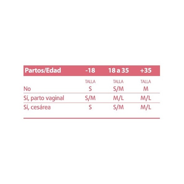 ENNA CYCLE COPA MENSTRUAL T M